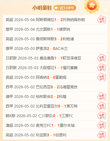 沃特福德,负于曼城,多库努内斯,bob体育,体育博彩,线上投注,体育平台,足球竞猜,篮球投注,电竞赛事,bob官网,体育新闻,赛事分析,bob体育app,体育直播