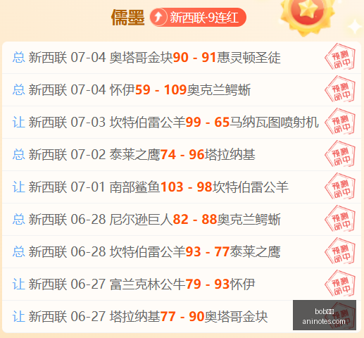 格洛比纳客,场对决叶尔,加瓦,bob体育,体育博彩,线上投注,体育平台,足球竞猜,篮球投注,电竞赛事,bob官网,体育新闻,赛事分析,bob体育app,体育直播