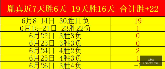 最新对决,神秘人女武,谁是真正的,bob体育,体育博彩,线上投注,体育平台,足球竞猜,篮球投注,电竞赛事,bob官网,体育新闻,赛事分析,bob体育app,体育直播