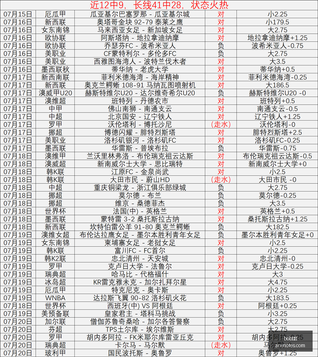 体育,bob体育,体育博彩,bob体育,体育博彩,线上投注,体育平台,足球竞猜,篮球投注,电竞赛事,bob官网,体育新闻,赛事分析,bob体育app,体育直播