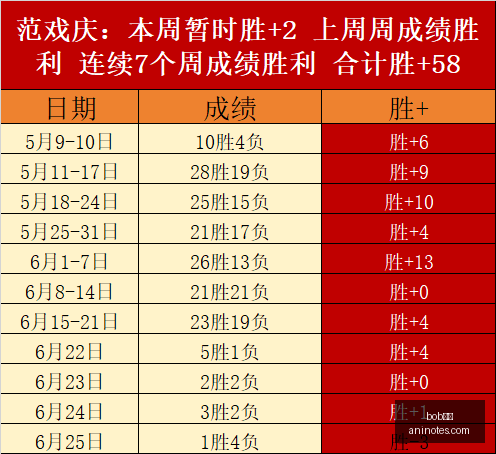 体育,bob体育,体育博彩,bob体育,体育博彩,线上投注,体育平台,足球竞猜,篮球投注,电竞赛事,bob官网,体育新闻,赛事分析,bob体育app,体育直播