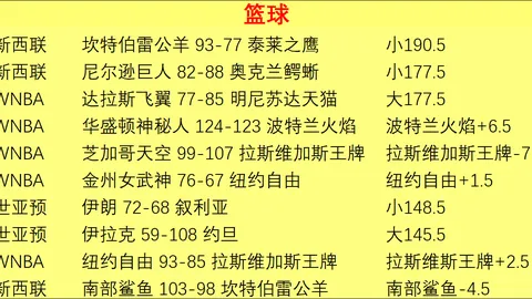 格洛比纳客场对决叶尔加瓦：免费解析能否赢分攻略