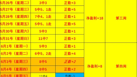 体育 ，bob体育app，113625 2