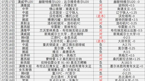 体育 121937