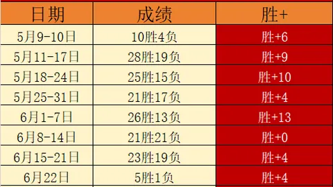 体育 124507 9